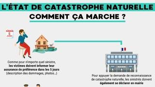 Procédure CATNAT