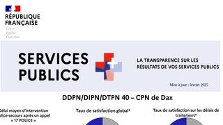 Résultats annuels de la Police Nationale - 2024